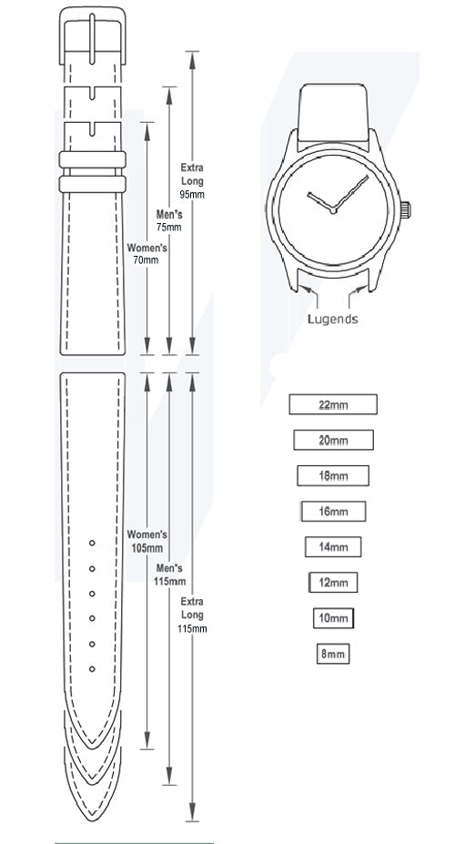 Guide to watch case sizing